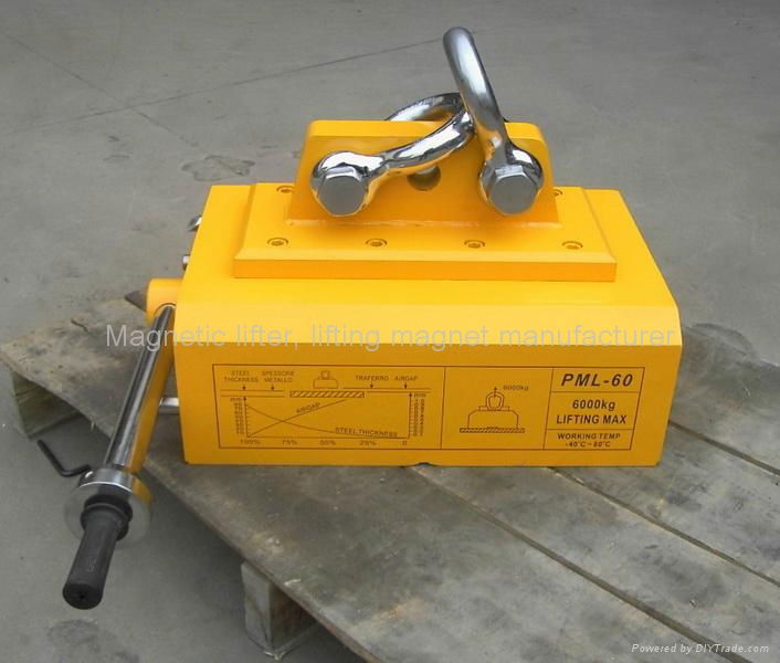 Double circuit magnetic lifters 2