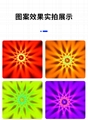 19pcs 40w LED big bee eye with zoom  7