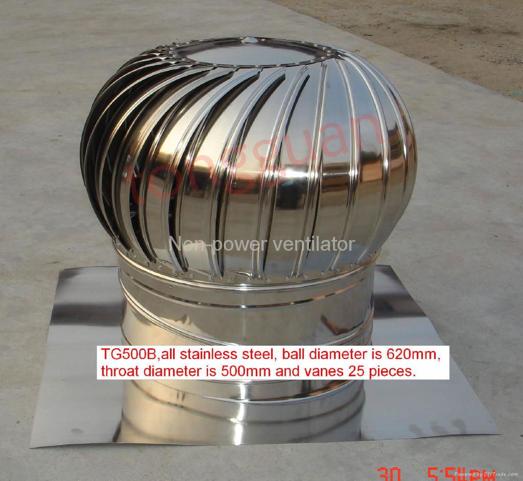 Rooftop Turbine Ventilator