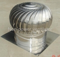 Turbine Air Ventilator