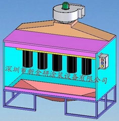 深圳市新金研涂装设备有限公司