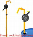 Aluminum and Plastic Rotary Hand Drum Pump 8