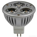 led spotlight light 1