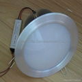 Dimmable surface & Very Brightness High Power led downlights 3