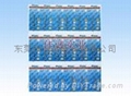 高质量全自动贴体包装机IDP-8181