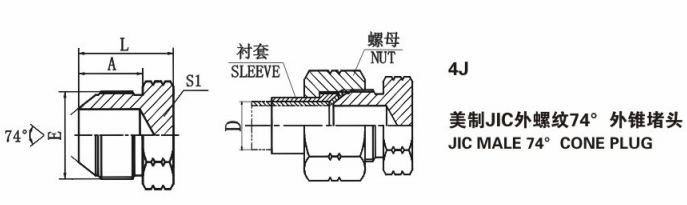  JIC male 37 degree flared plug 2