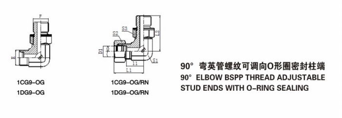 Hydraulic fitting 90 degree elbow metric& BSPP adjustable stud ends O-Ring 2