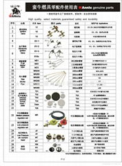 蛮牛燃具零配件使用表