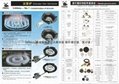 Manniu Medium pressure power tank stove product catalog