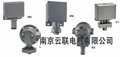 SOR pressure switch