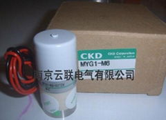 CKD