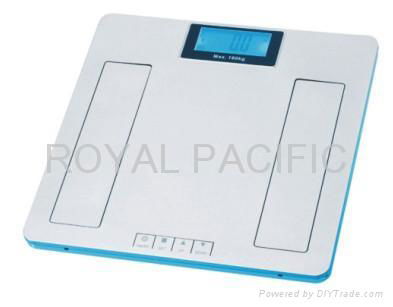 LED Bathroom scales