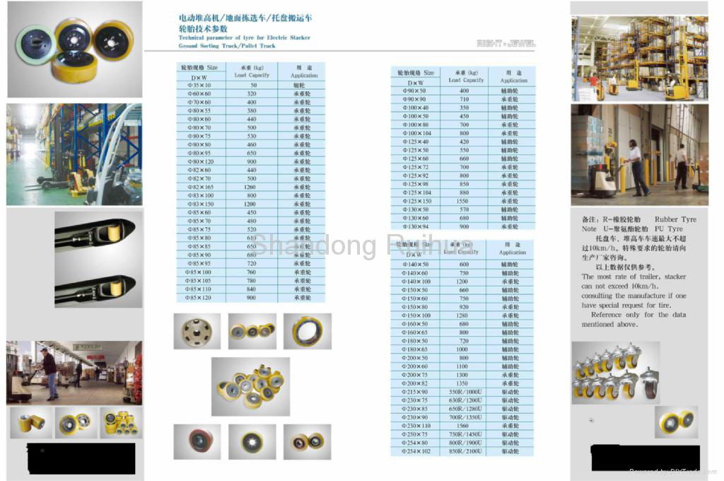 forklift polyurethane wheels