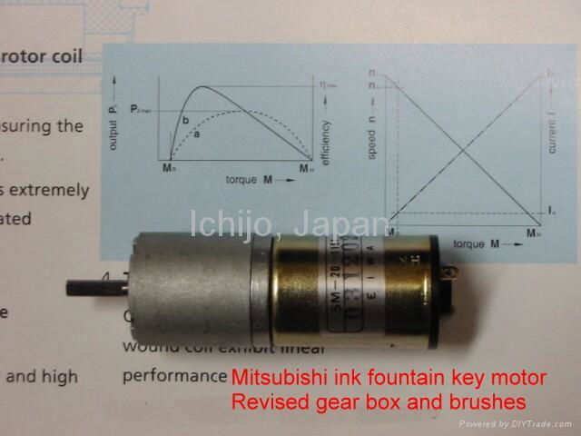 Sayama gearmotor for Mitsubishi presses REPLACEMENT
