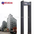 Secuscan Metal Detector Gates for Schools, Retail, Events AT-IIIA 1