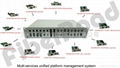 CWDM&DWDM波長轉換器 4