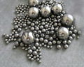 Tungsten Carbide Balls