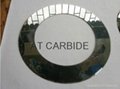 Carbide Slitter for Rubber
