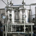 High CO2 Mixing Machine  3