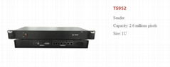 Linsn external box sending card TS952 run big led display 2560x1024