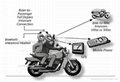 Motorcycle Helmet Headset Intercom Bluetooth Handsfree Moto 2