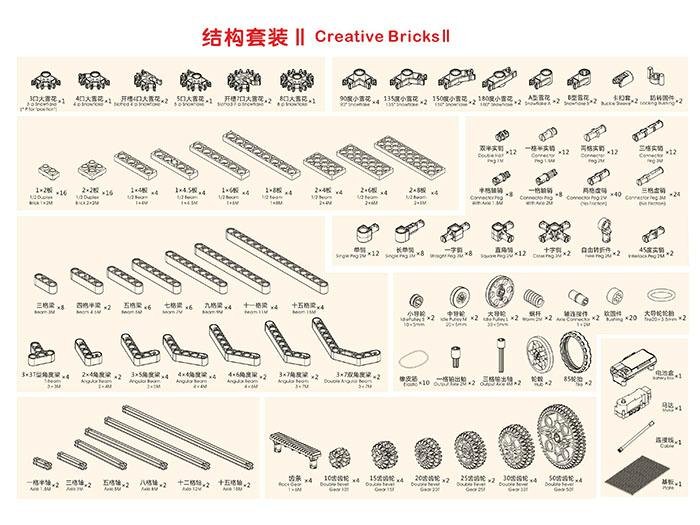 Creative Brick 2 DIY STEM Kit 2