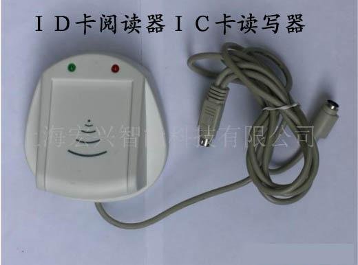 ID / IC card reader