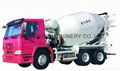 HOWO 6x4 10m3 concrete mixer truck  3