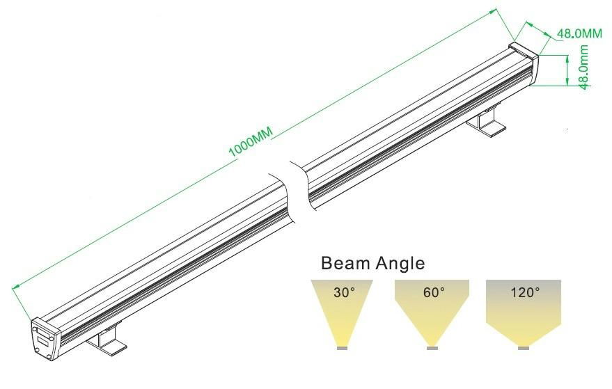 LED Wall Washer 2