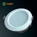 LED Panel Downlight