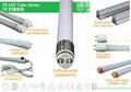 Approved LED Tubes 18