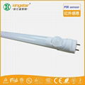 Intelligent LED Tube