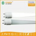 LED灯管-兼容系列
