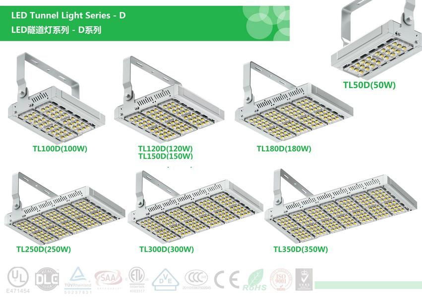 LED Tunnel Flood Light 150W 5