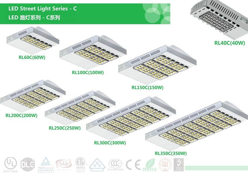 LED Street Light 40W 5