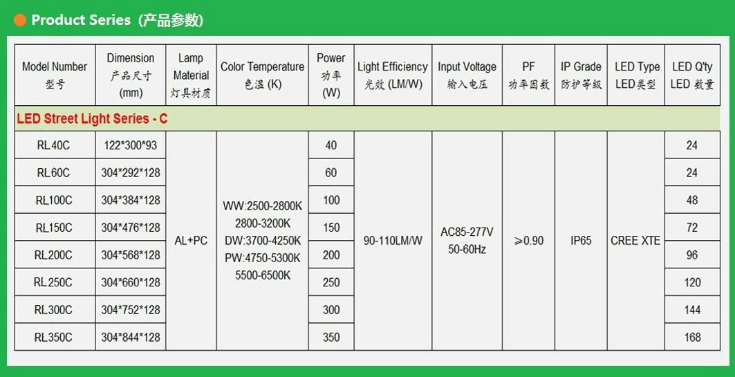 LED Street Light 250W 4