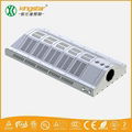 LED Street Light 250W 2