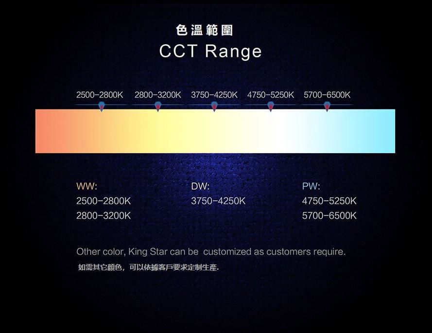 LED线型灯 4