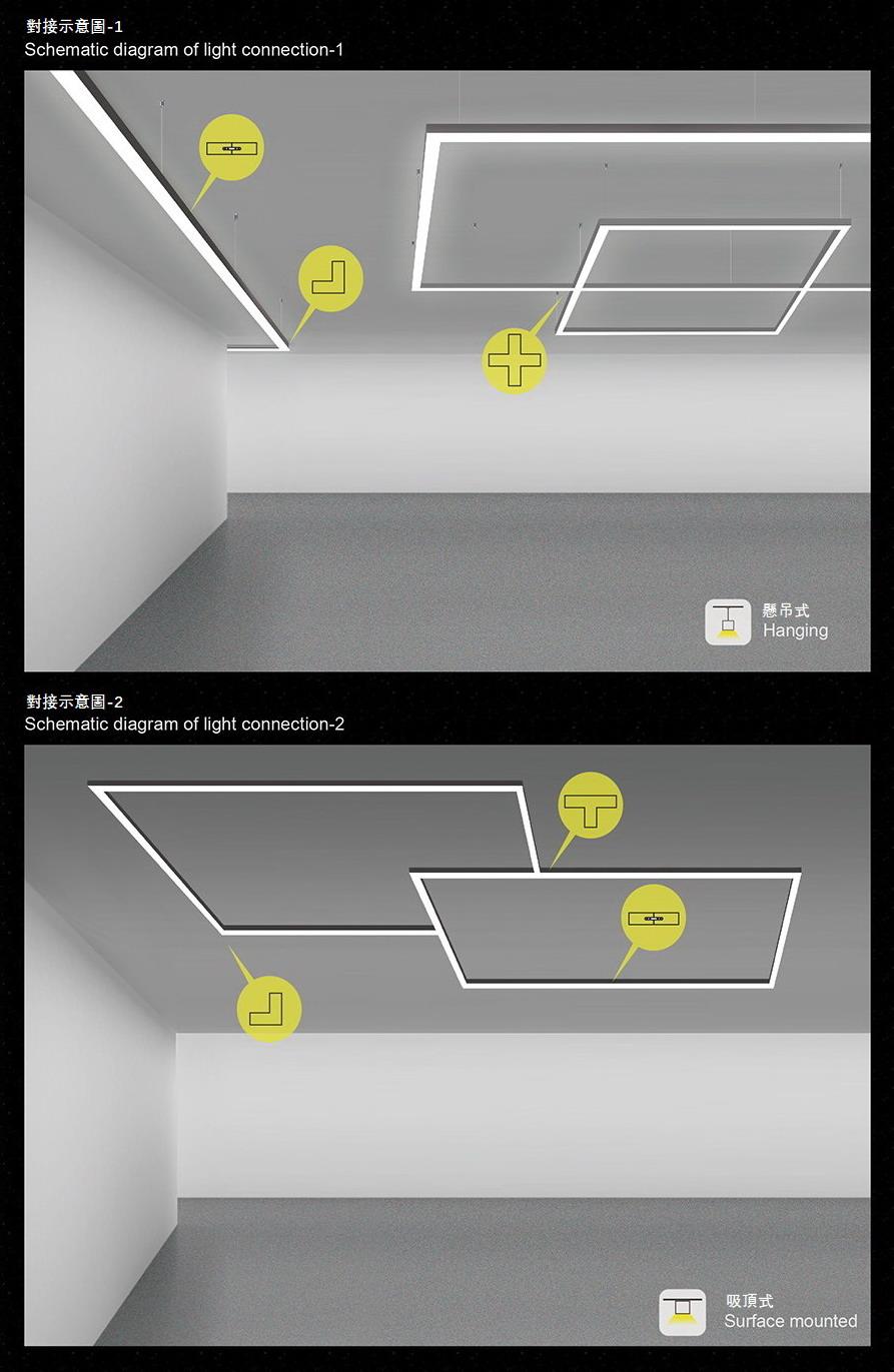 LED可连接线型灯 5