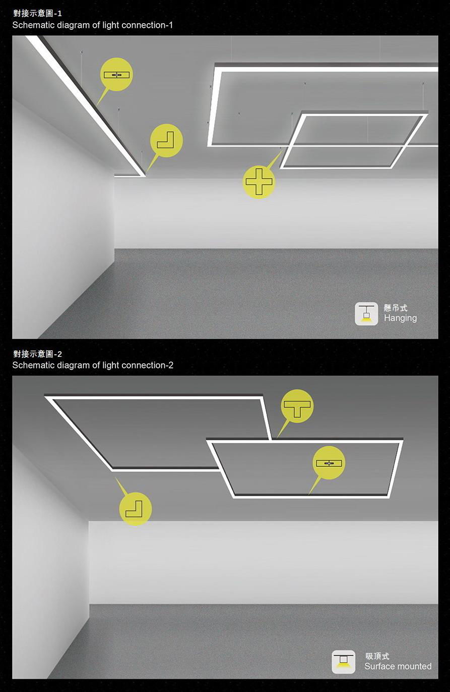 LED Linkable Linear Light 5