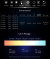 LED Stadium Lights - A Series