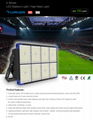 LED Stadium Lights - A Series