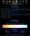 LED Stadium Light - C Series