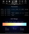 LED Stadium Light - D Series