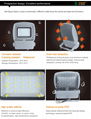 LED Flood Light - A Series