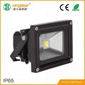 LED Flood Light - J Series