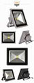 LED Flood Light - J Series