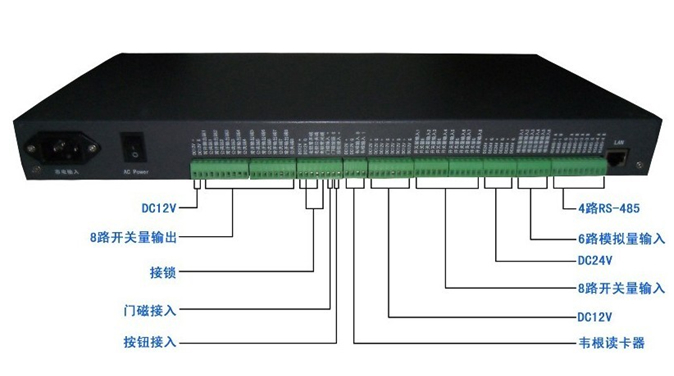 環境數據採集單元提供RS485/232J等多種接口104協議 4