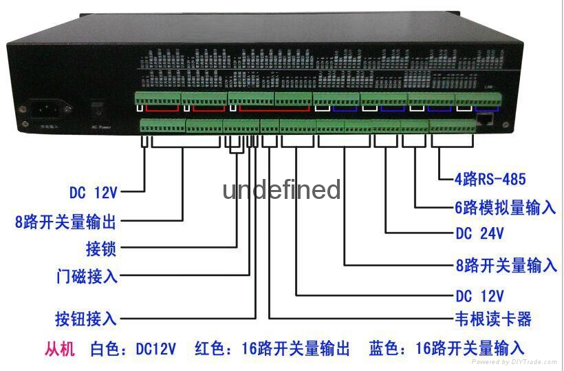 多種配置的物聯網環境監控主機 配電輔助監控終端 4