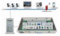 基站/機房動力環境視頻監控系統 改造工程 2